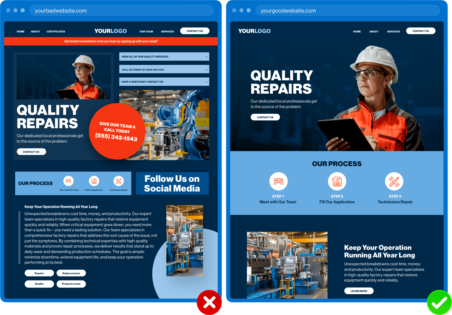 Websites showing good versus bad visual hierarchy