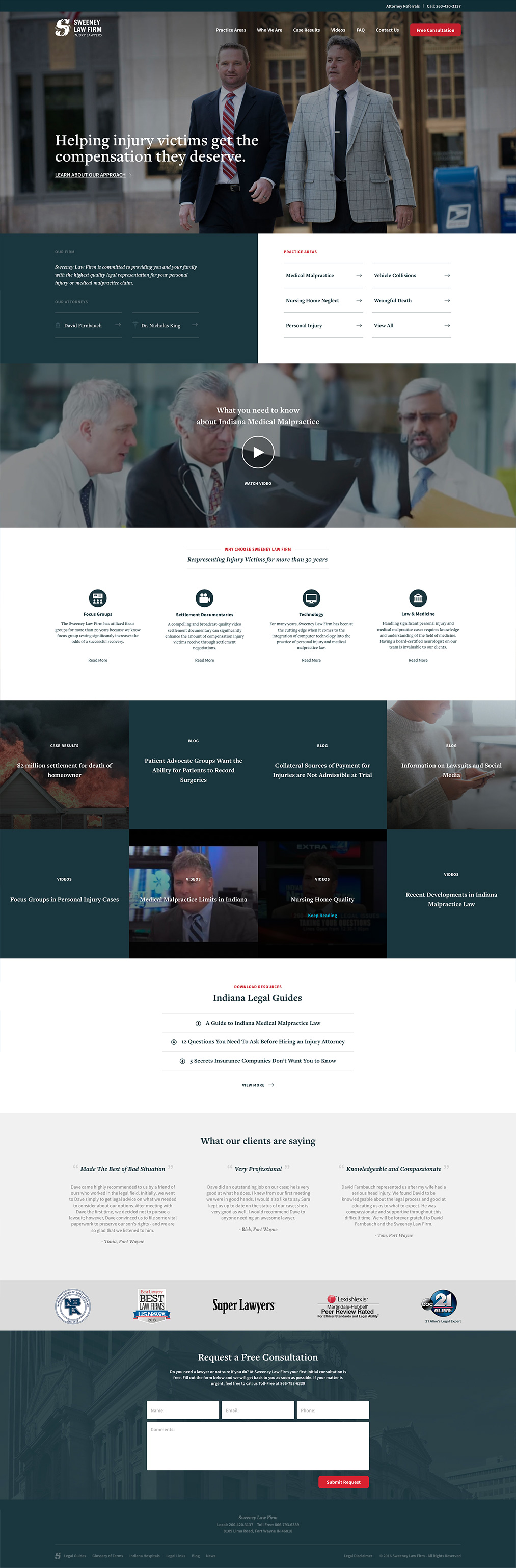 Your Promo People Responsive Web Design & Development