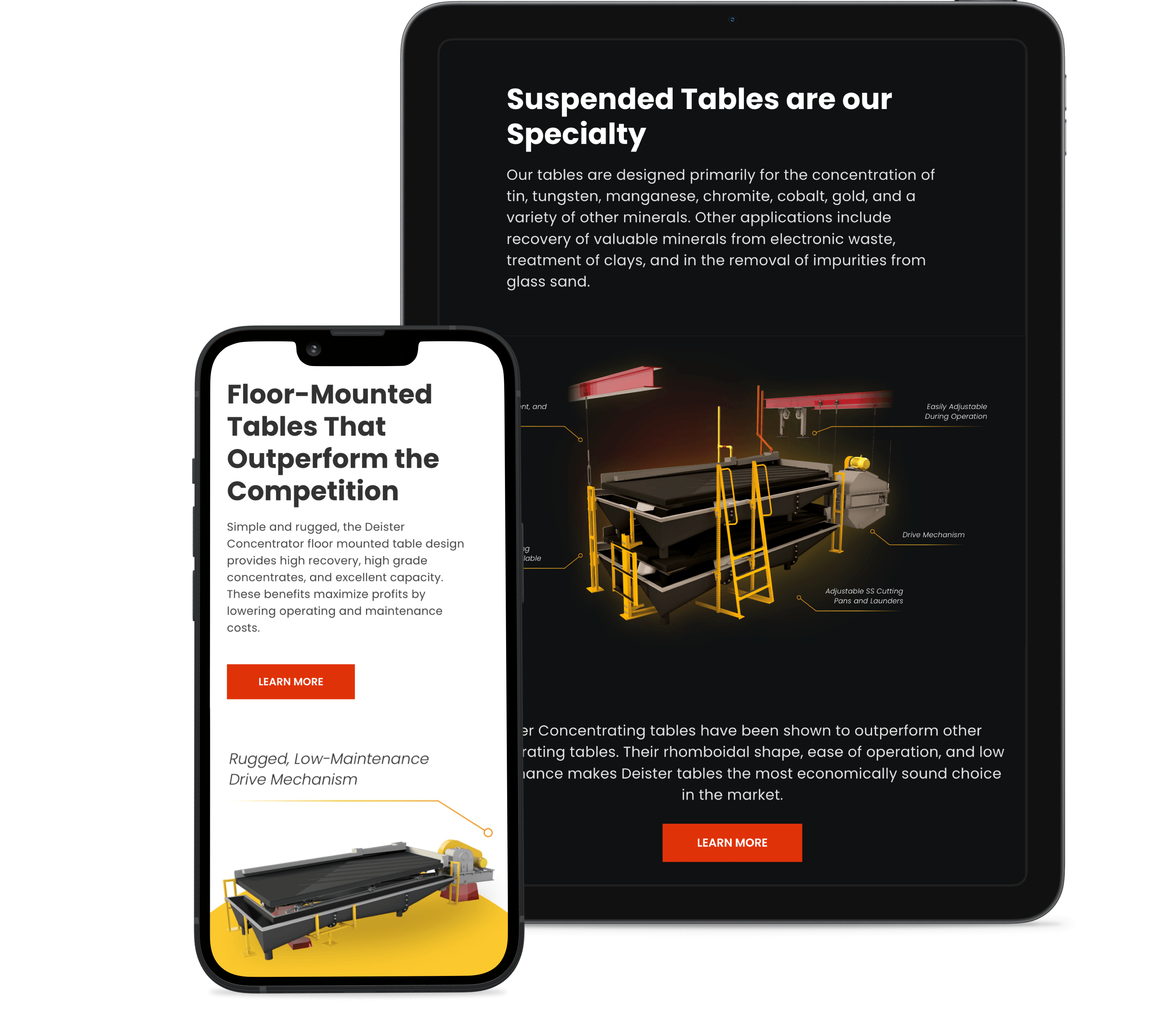 Responsive Mobile Device Compatibility
